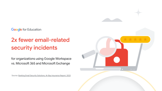 Here are 3 steps to block phishing attempts in Google Workspace